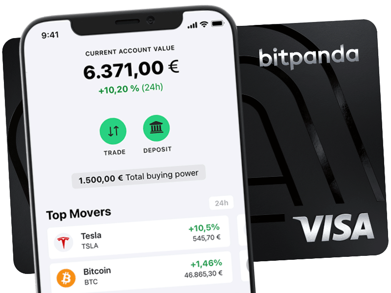 Bitpanda Bitpanda